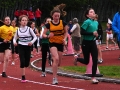 gu13-700m